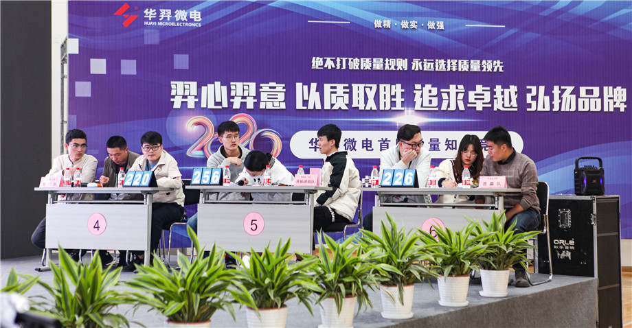 AC米兰微电举办首届质量知识竞赛